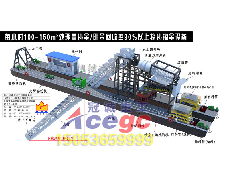 每小時(shí)100-150立方沙金/明金挖沙淘金設備