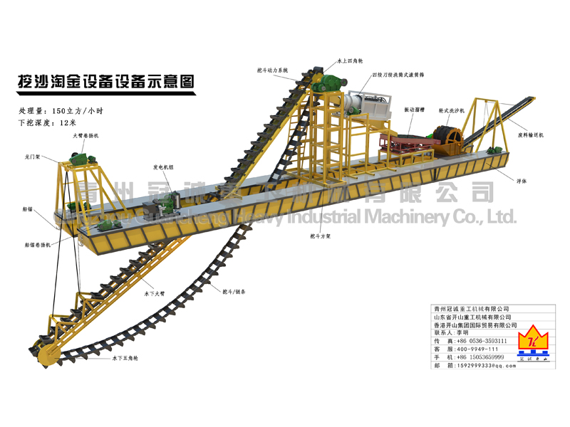 溜槽挖沙淘金設(shè)備 溜槽挖沙淘金設(shè)備