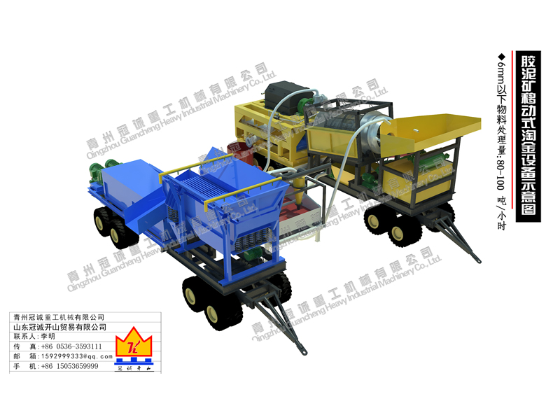膠泥礦移動(dòng)式選金設備