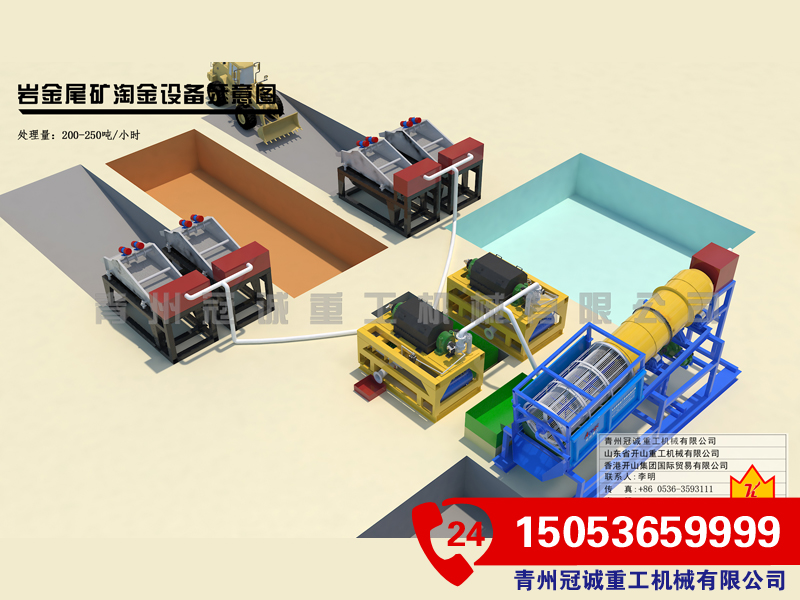 巖金尾礦選金設(shè)備 巖金尾礦選金設(shè)備