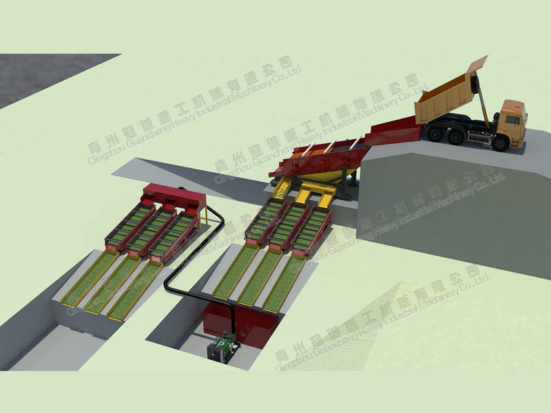 振動(dòng)篩選金設備150-200方處理量