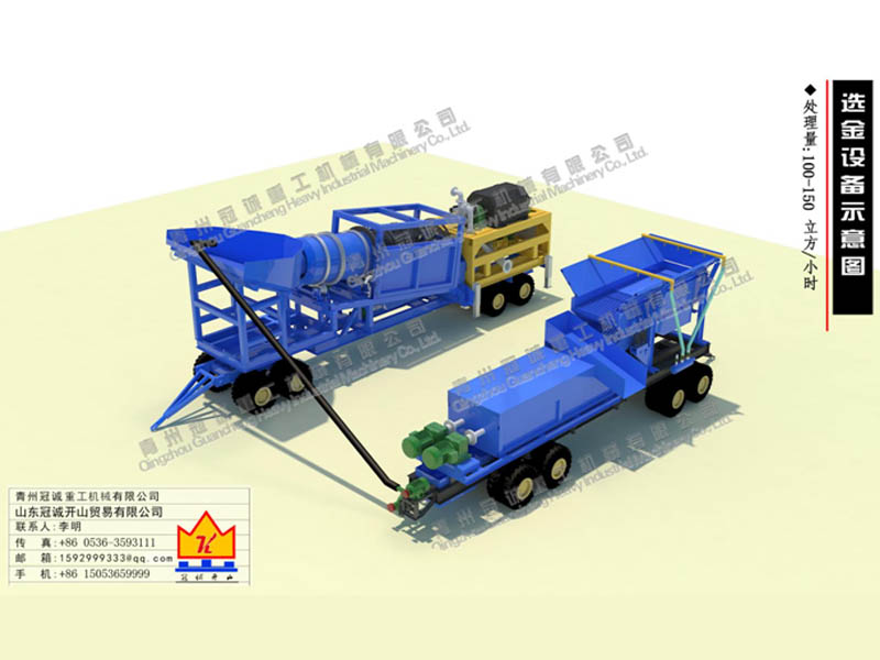 移動(dòng)式滾筒篩選金設備