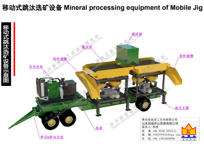 選鉆石設(shè)備 選鉆石設(shè)備