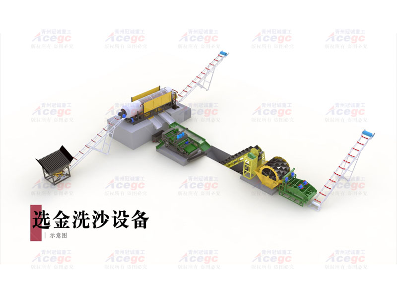 每小時200方選金洗沙設(shè)備